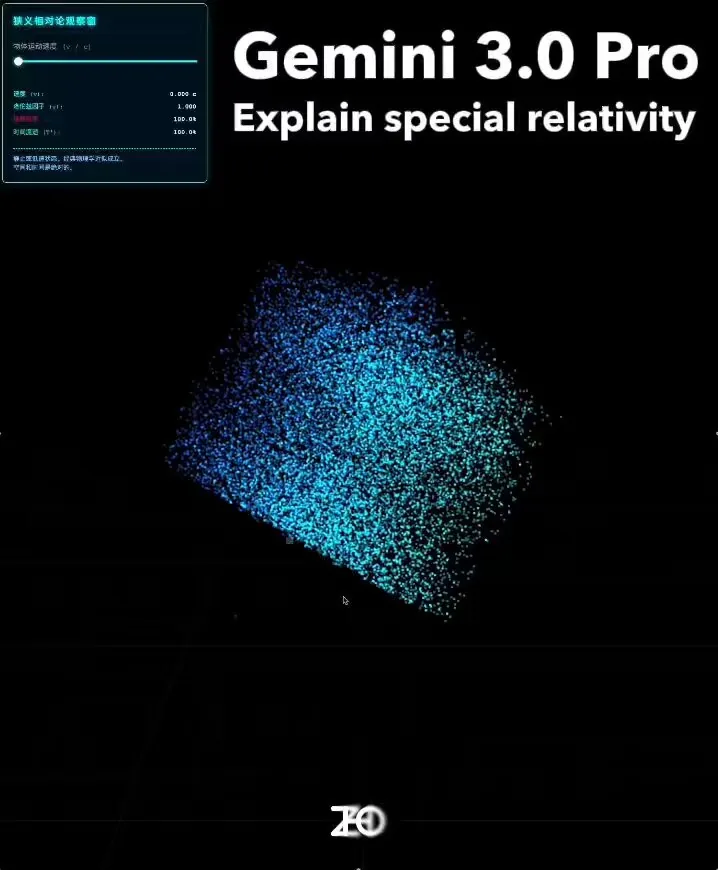 Example image for the Dynamic point cloud special relativity webpage prompt
