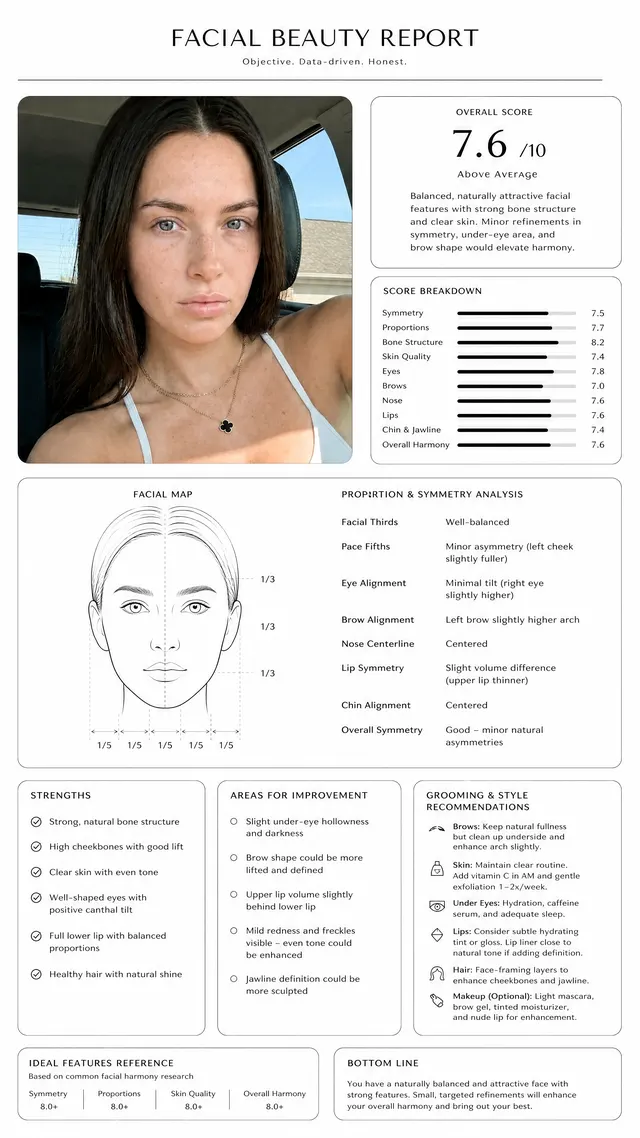 Face Analysis Effect Photo Generator: example 2
